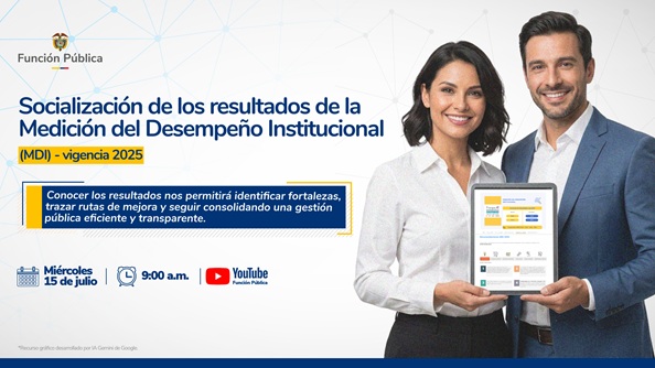 Medición del Desempeño Institucional 