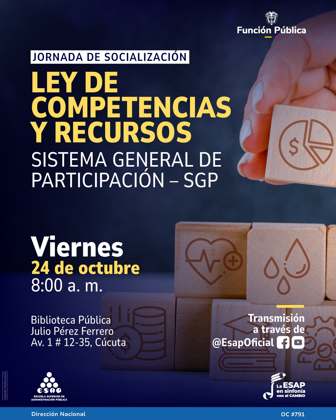 ley de competencias