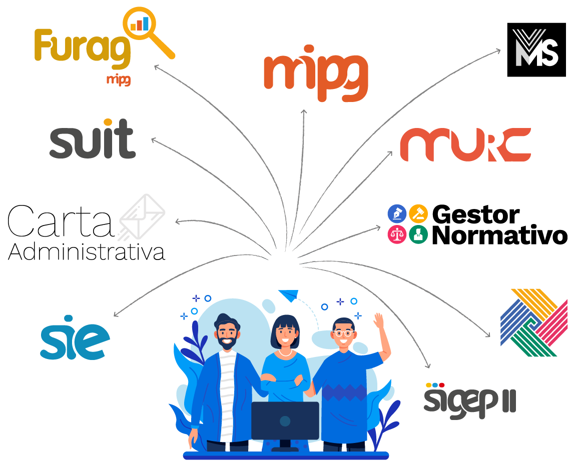 Ilustración de tres personas que tienen alrededor logos de productos propios de función pública: SIGEP, MIPG, Gestor Normativo, entre otros
