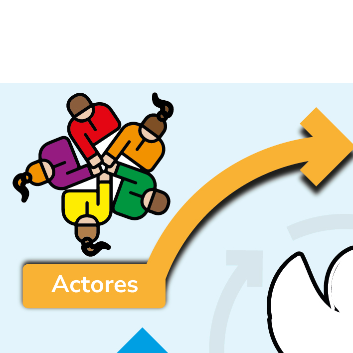 Icono actores