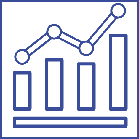 Indicadores