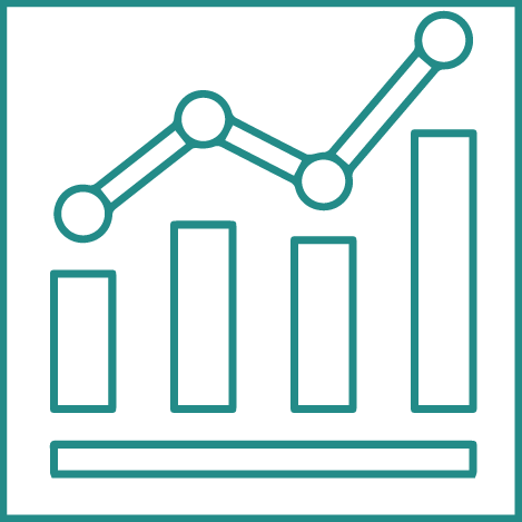 Indicadores
