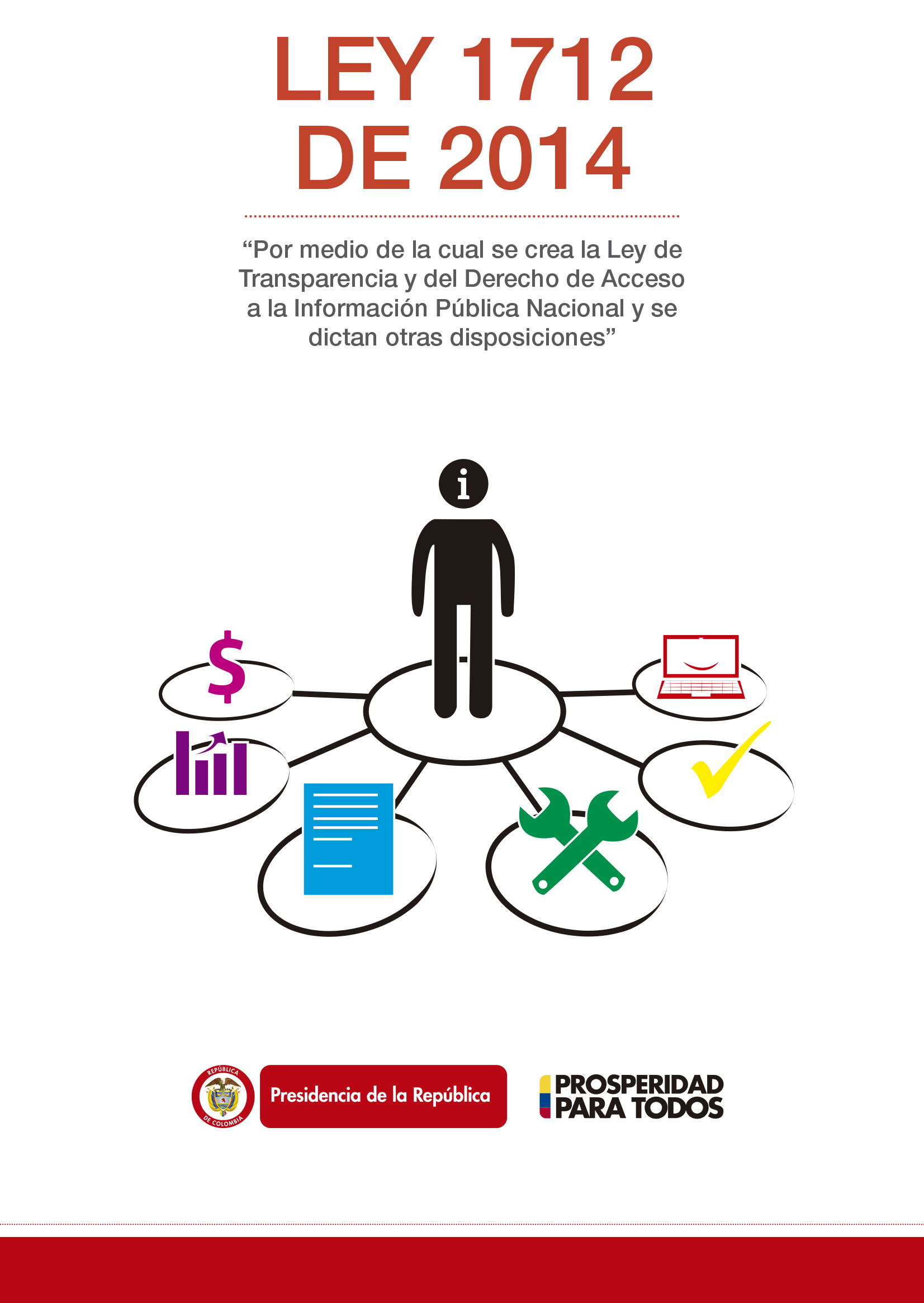 Ley 1712 de 2014