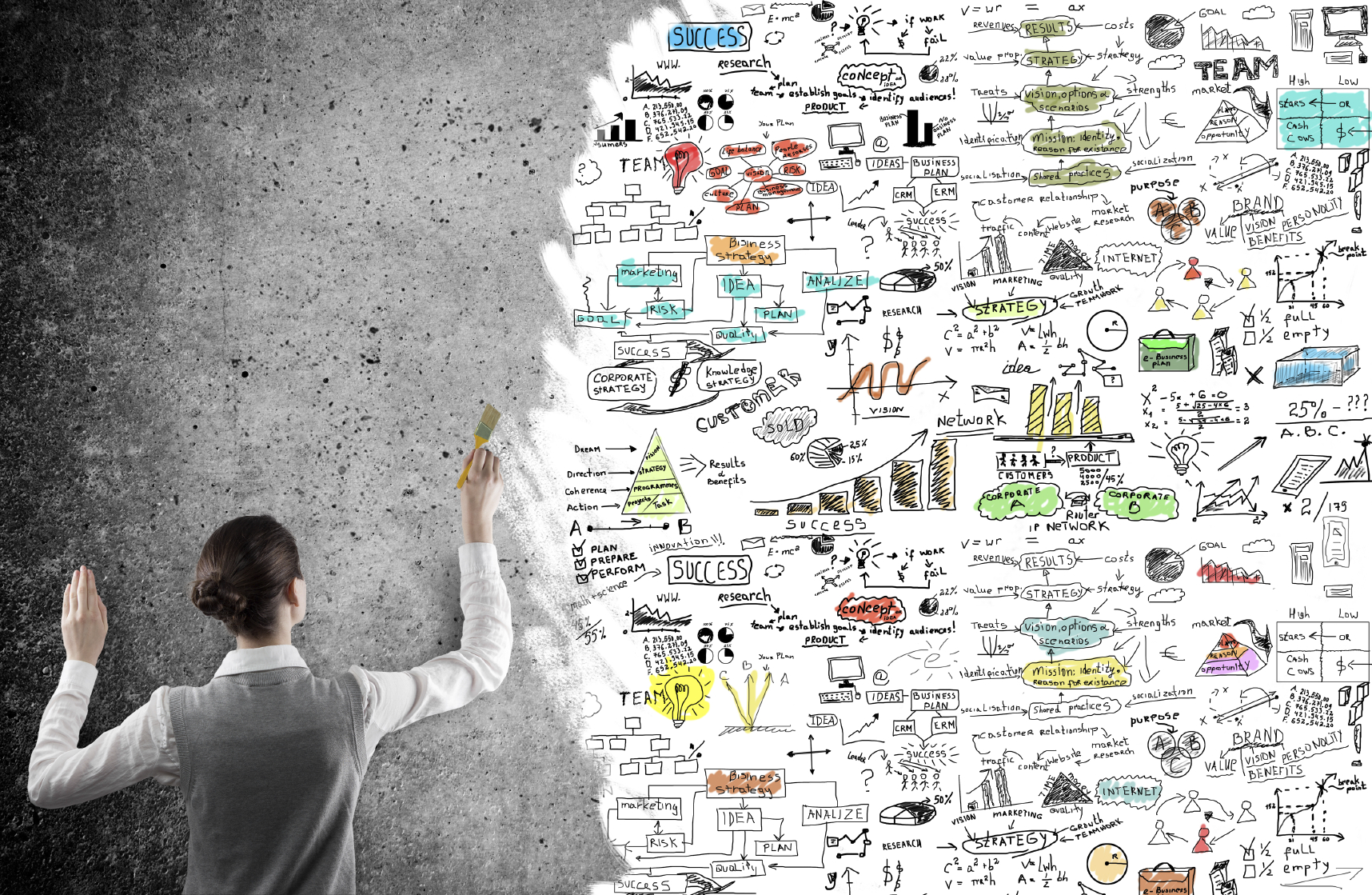 Concepto de People Analytics