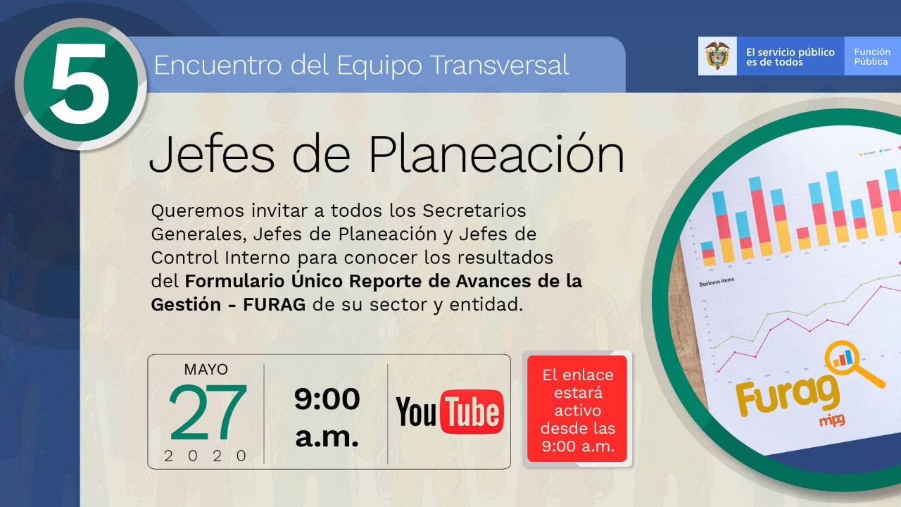 Resultados furag vigencia 2019 Resultados furag vigencia 2019