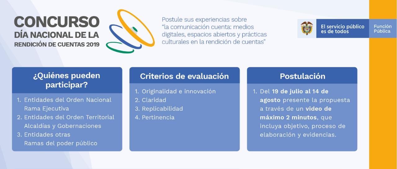 Nueva fecha. Postula tu iniciativa al Concurso del Día Nacional de Rendición de Cuentas hasta el 19 de agosto.