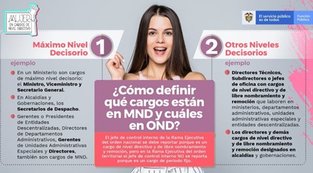 Recordatorio | El reporte de Ley de Cuotas vence el 17 de septiembre de 2021