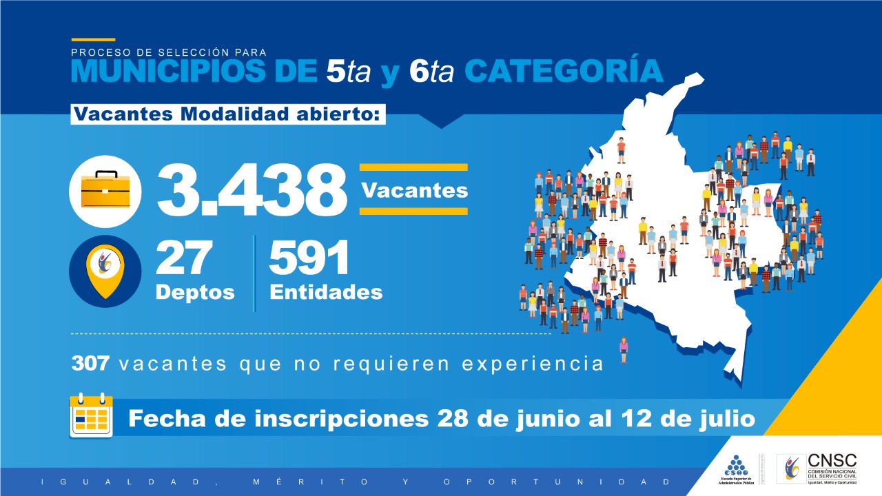 Atención | Proceso de selección de municipios de 5 y 6 categoría | CNSC y ESAP