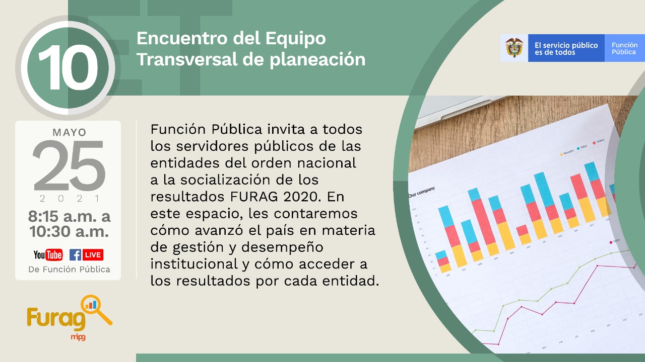 Décimo Encuentro del Equipo Transversal de Planeación | Socialización de resultados FURAG 2020 de entidades nacionales) | 25 de mayo