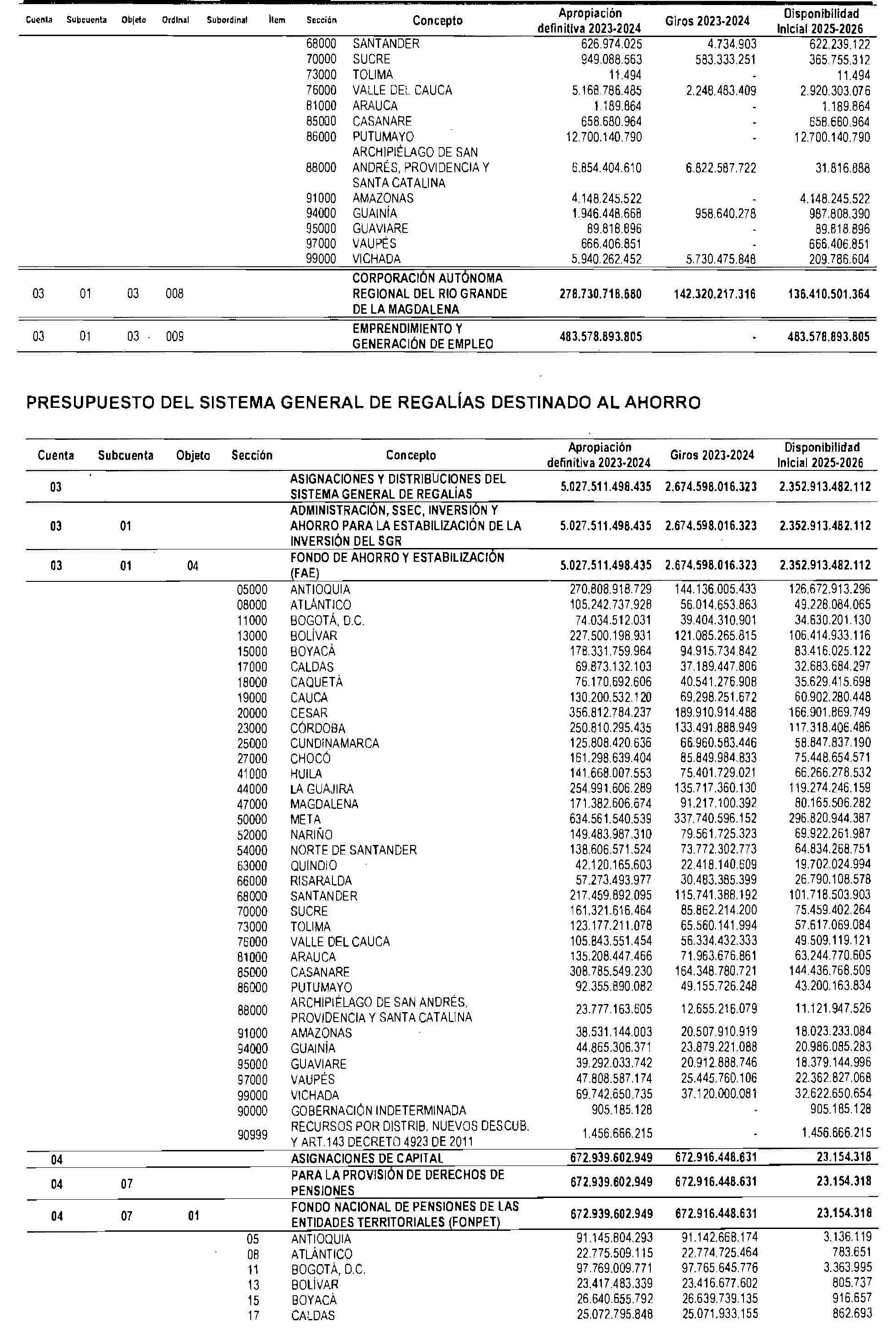 Tabla 8 art 4