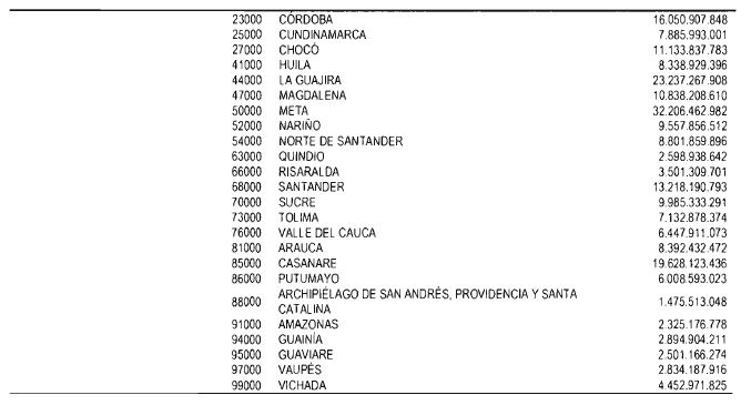 Tabla 4 art 2