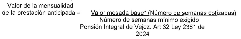 Formula 20