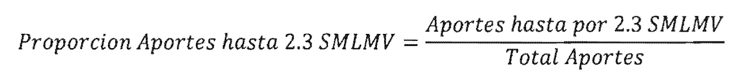 Formula 23