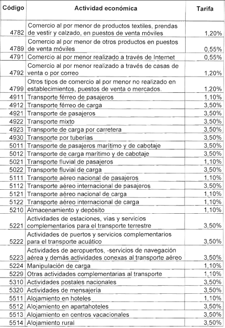 TABLÑA 13