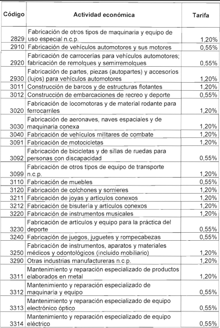 TABLA 8