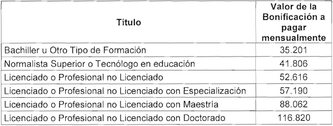TABLA 5