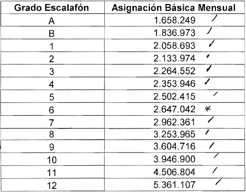 IMAGEN 3