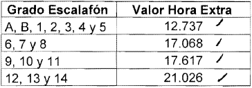 IMAGEN 6