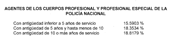 IMAGEN 3
