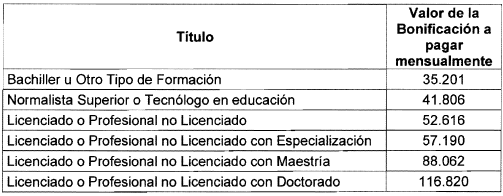 IMAGEN 5
