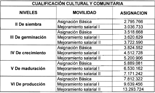 IMAGEN 2.1