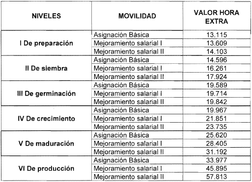 IMAGEN 3