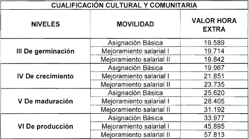 IMAGEN 4.1