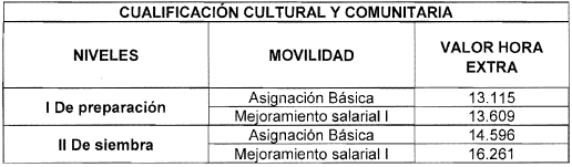 IMAGEN 4