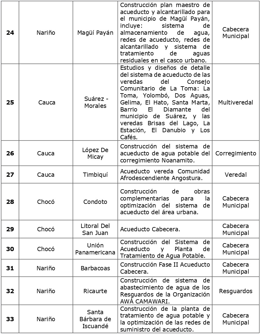 IMAGEN 3