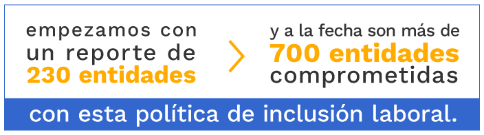 Cifras de política de inclusión laboral